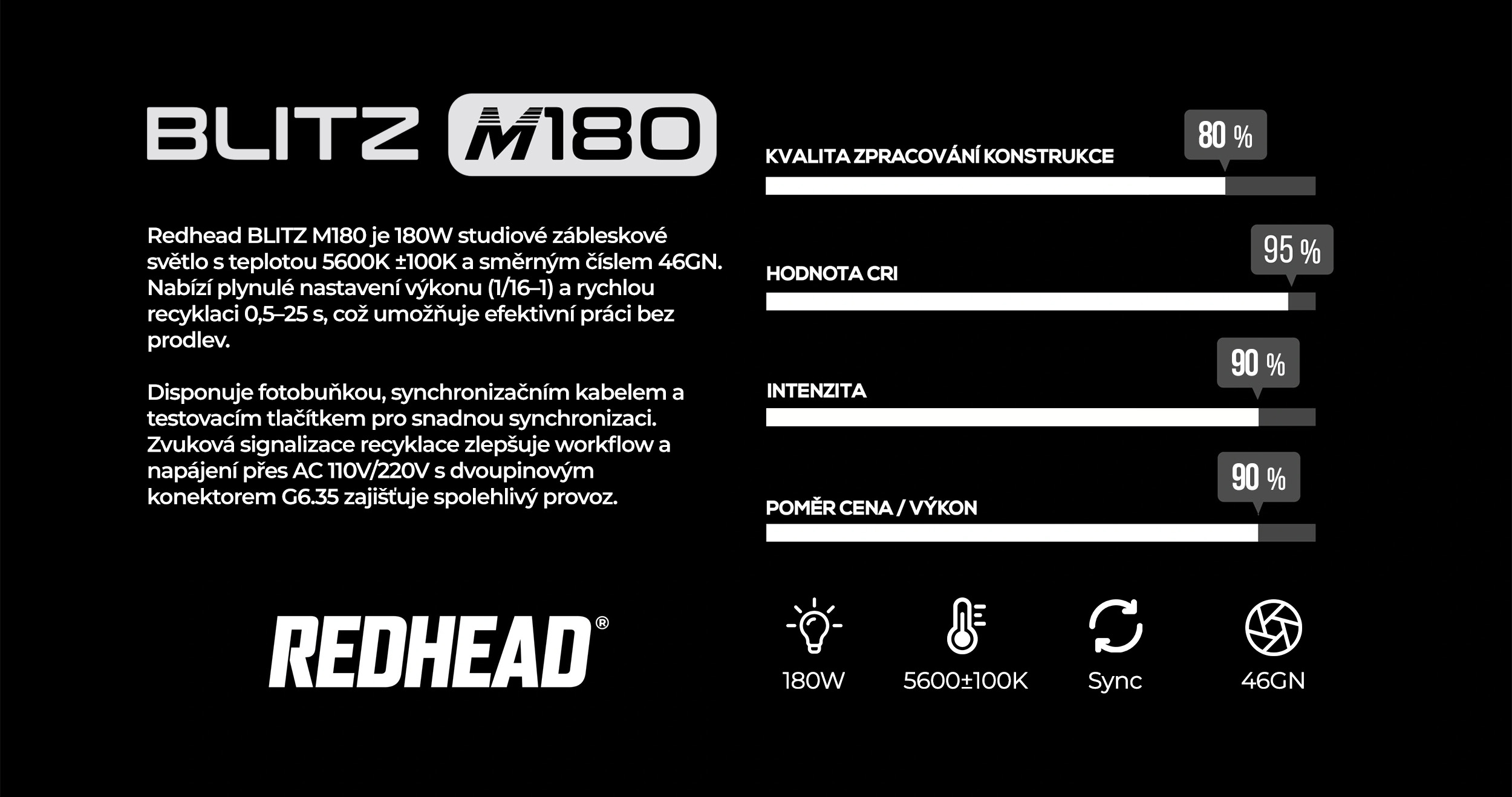 redhead-blitz-m180-pp-2